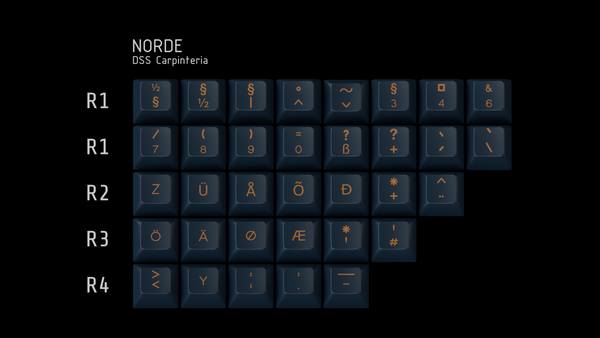 DSS Carpinteria - Groupbuy